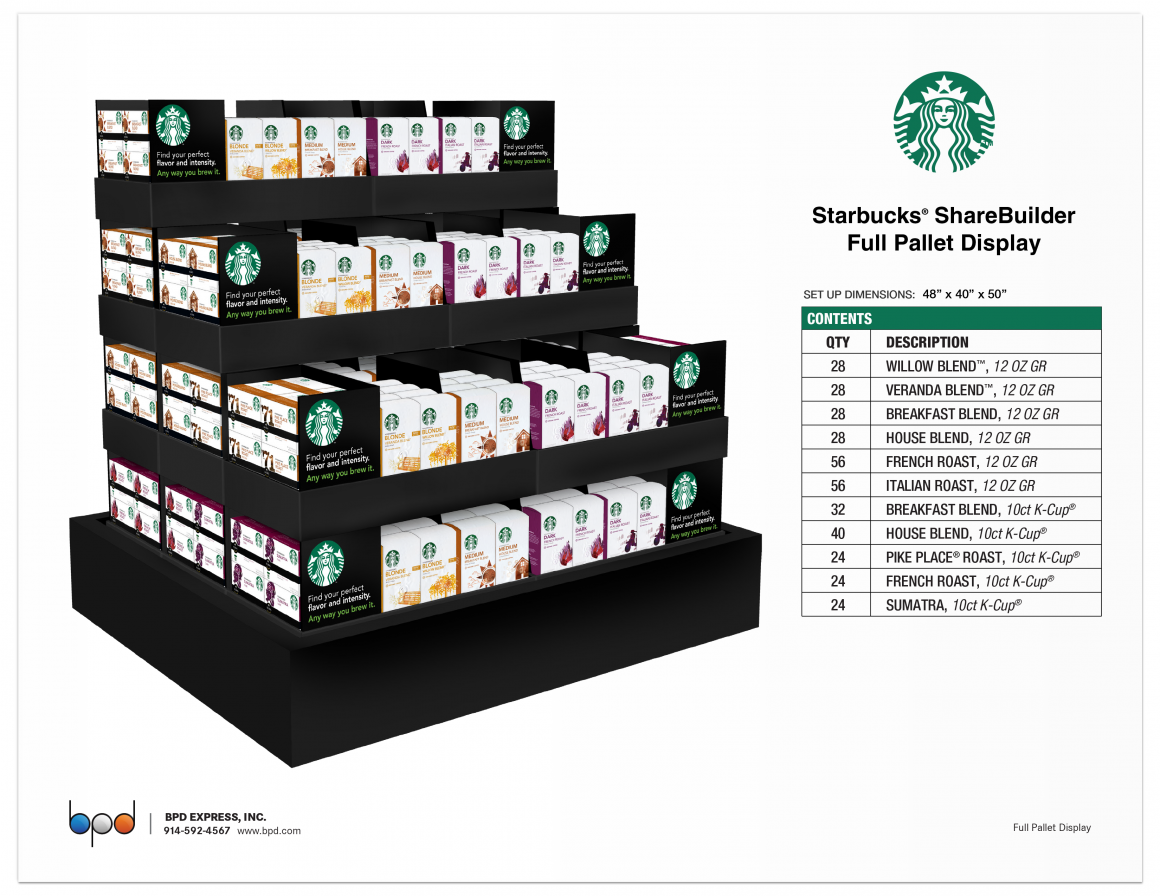 sbux_sharebuilder